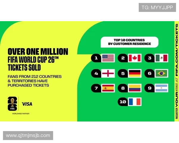 美加墨世界杯分组抽签时间安排及抽签地点介绍,赛事前的准备工作全景展现 美加墨世界杯分组抽签时间安排及抽签地点介绍,赛事前的准备工作全景展现