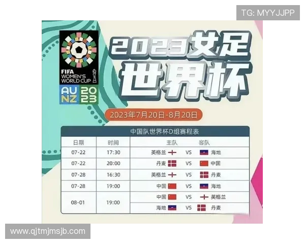 2023世界杯总排名前十名国家队分析,展现各队实力差距与竞争格局 2023世界杯总排名前十名国家队分析,展现各队实力差距与竞争格局