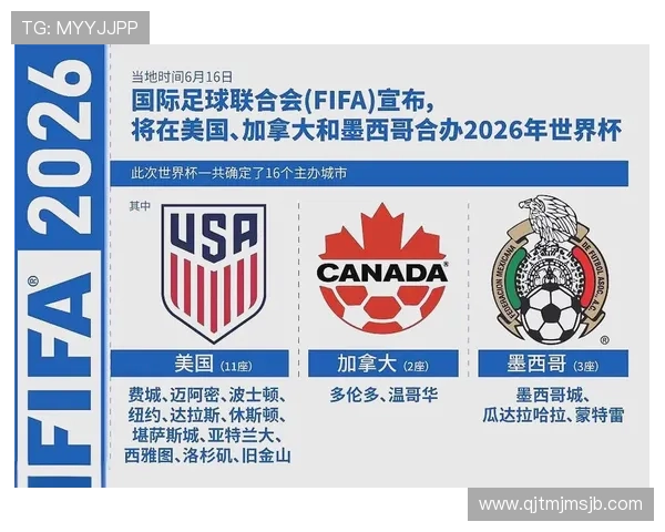 2026年世界杯亚洲区预选赛方案的具体实施细节与比赛规则介绍