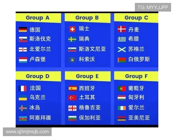 2026年世界杯决赛圈对阵图详细信息及各队晋级路径分析 2026年世界杯决赛圈对阵图详细信息及各队晋级路径分析