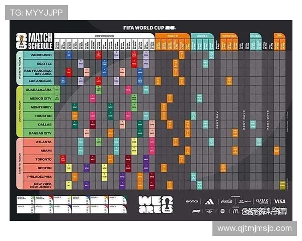 2026年世界杯举办地点全面解析及未来赛事安排 2026年世界杯举办地点全面解析及未来赛事安排