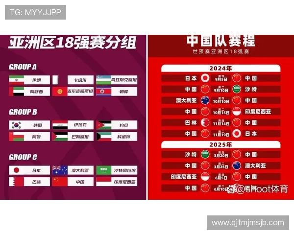 2026年世界杯参赛球队的晋级之路与比赛亮点全面解析