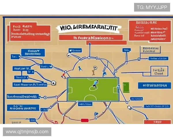 2026年世界杯分组揭晓，全面解读各组的战术布局和晋级潜力