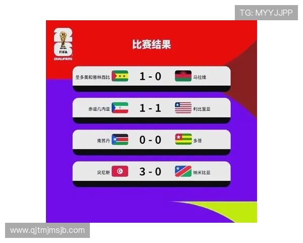 2026年世界杯晋级国家名单公布时间及各队晋级条件详解