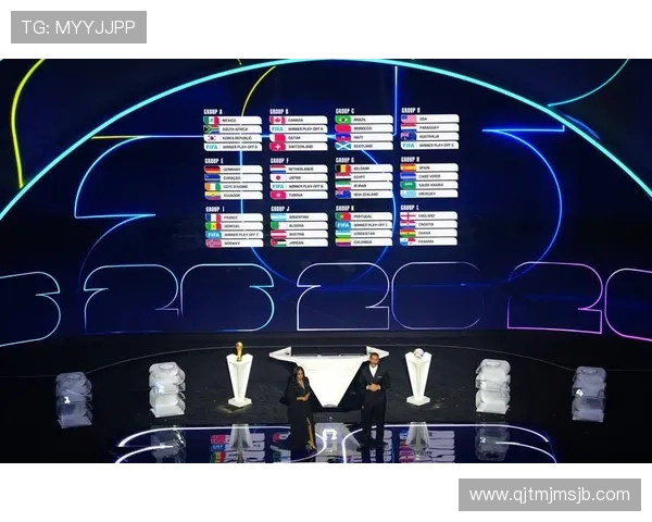 2026年世界杯小组抽签最新分析与详细流程解读帮助你提前了解比赛分组情况