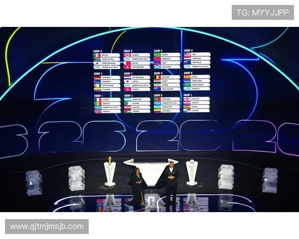 2026年世界杯足球赛将分为几个小组详细介绍各组的划分情况与比赛安排 2026年世界杯足球赛将分为几个小组详细介绍各组的划分情况与比赛安排