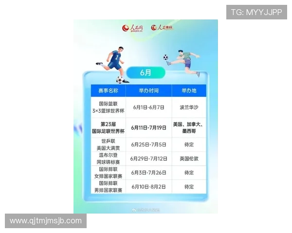 2026年世界杯赛程安排及比赛时间全景详解 2026年世界杯赛程安排及比赛时间全景详解
