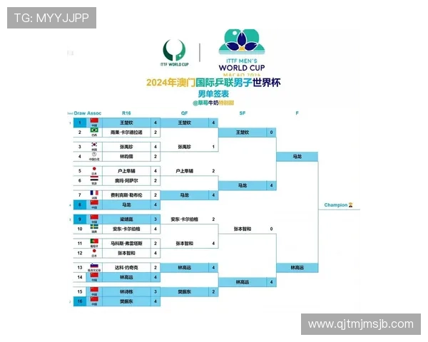 2026年世界杯赛程时间表格详细解析与最新安排指南 2026年世界杯赛程时间表格详细解析与最新安排指南