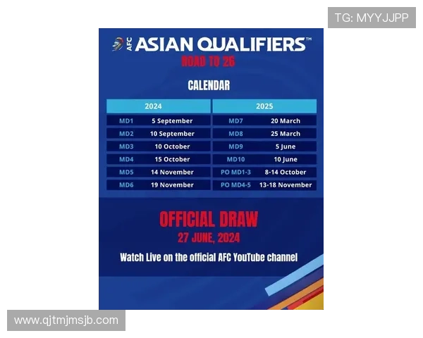 2026年俄罗斯世界杯小组分组表公布后各队实力对比与晋级前景分析 2026年俄罗斯世界杯小组分组表公布后各队实力对比与晋级前景分析