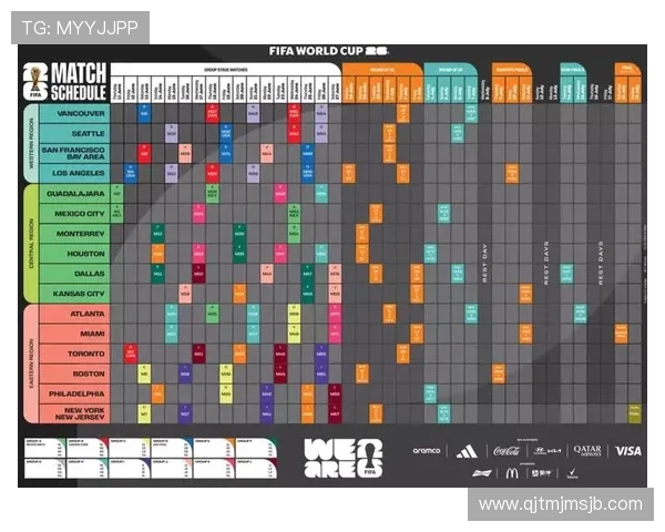 2026年足球世界杯详细赛程表全攻略，助你轻松掌握比赛时间安排