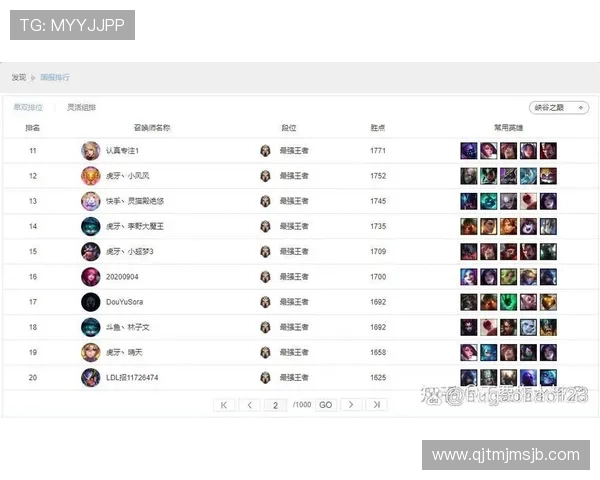 专业分析英雄联盟比赛投注网站排名及选择技巧提升您的投注成功率