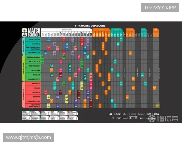 世界杯比赛时间持续多久？详细时间安排和赛程安排全解析