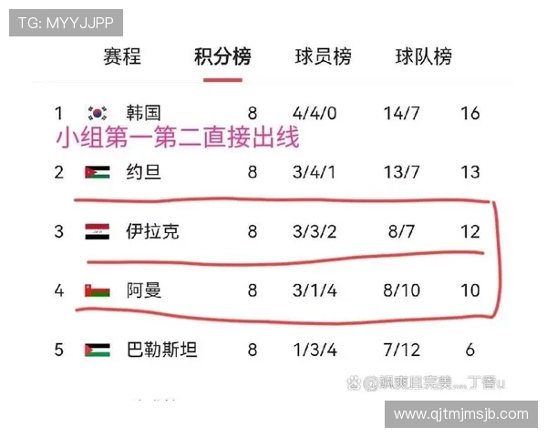 世界杯附加赛名额最新分配规则详解及影响分析 世界杯附加赛名额最新分配规则详解及影响分析