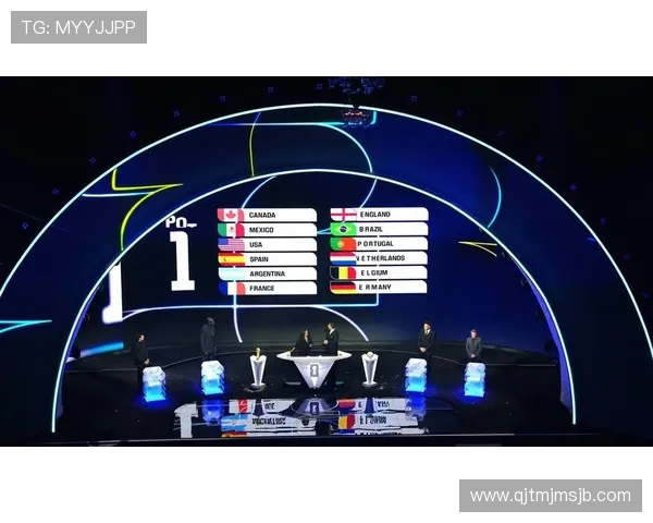 世界杯抽签分组结果对各大足球强队晋级前景的影响分析 世界杯抽签分组结果对各大足球强队晋级前景的影响分析