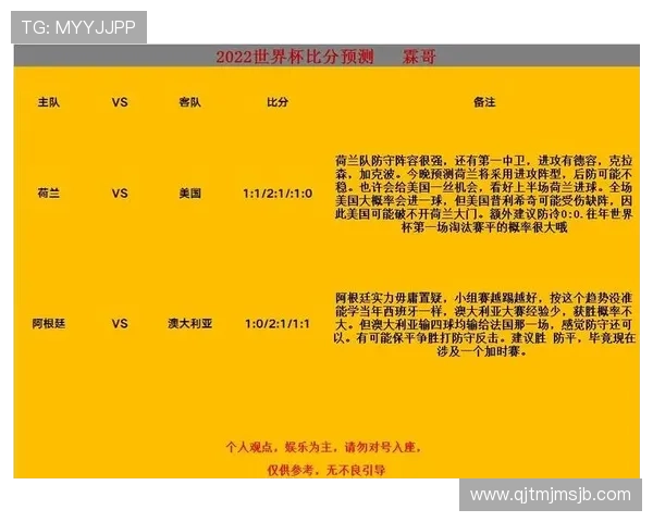 世界杯足球比分网实时比分查询平台，满足用户对比赛信息的多样化需求