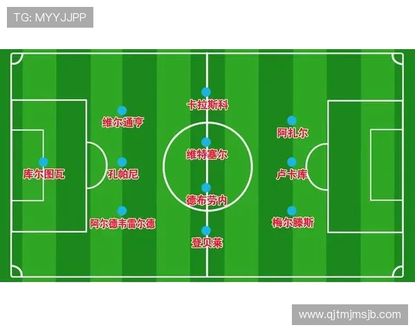 历届世界杯决赛比分一览,帮助足球迷深入了解每场决赛的比分变化与赛况 历届世界杯决赛比分一览,帮助足球迷深入了解每场决赛的比分变化与赛况