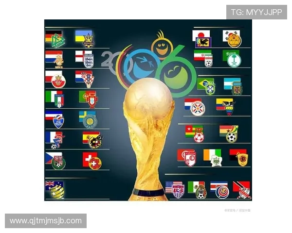 2026年世界杯48支参赛队伍中国代表队最新参赛名单与备战情况分析 2026年世界杯48支参赛队伍中国代表队最新参赛名单与备战情况分析