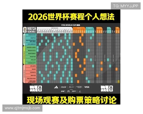 2026世界杯预选赛晋级规则如何影响球队晋级路径和比赛策略