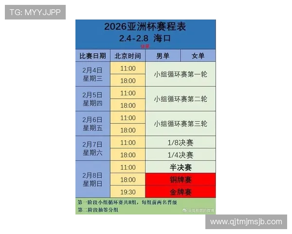 2026年世界杯亚洲区预选赛晋级规则指南帮助你了解晋级路径和比赛安排