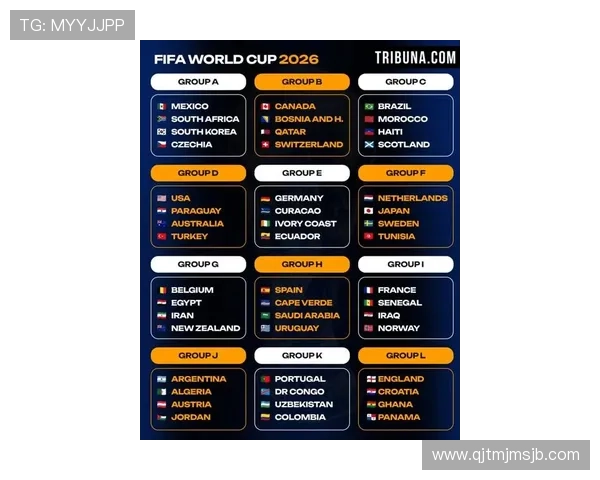 2026年世界杯分组抽签仪式定档对各国球队影响分析与预测 2026年世界杯分组抽签仪式定档对各国球队影响分析与预测