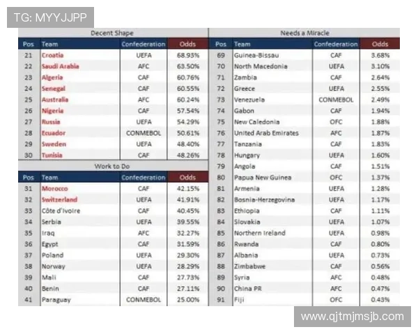 2026年世界杯官网网址官方入口地址及访问常见问题解决方案 2026年世界杯官网网址官方入口地址及访问常见问题解决方案
