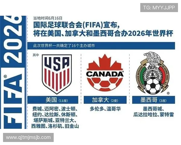 2026年世界杯在哪个国家举行，最全官方信息汇总