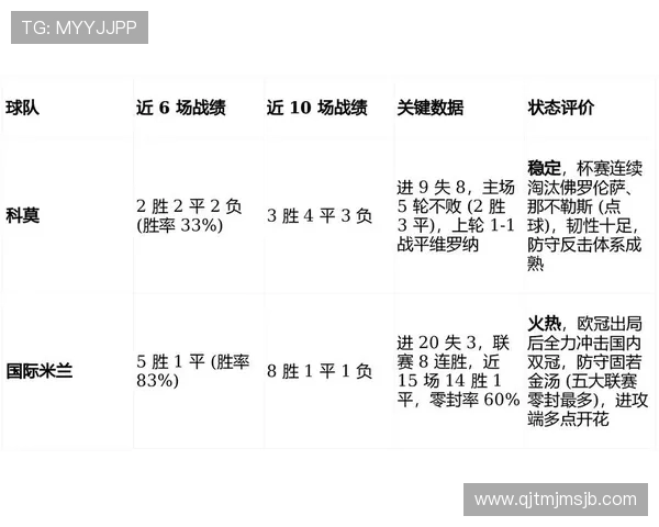 2026年世界杯比赛比分预测分析与专家详解