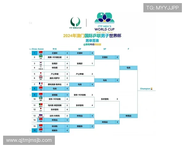 2026年世界杯比赛时间及赛程安排详细信息全解读 2026年世界杯比赛时间及赛程安排详细信息全解读