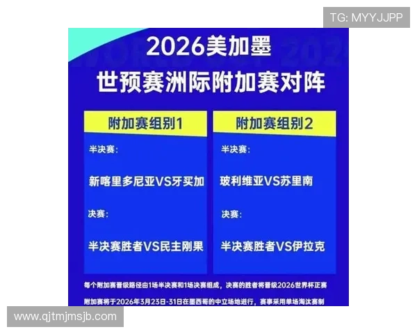2026年世界杯正赛第一档球队公布,分析各队实力排名及晋级前景