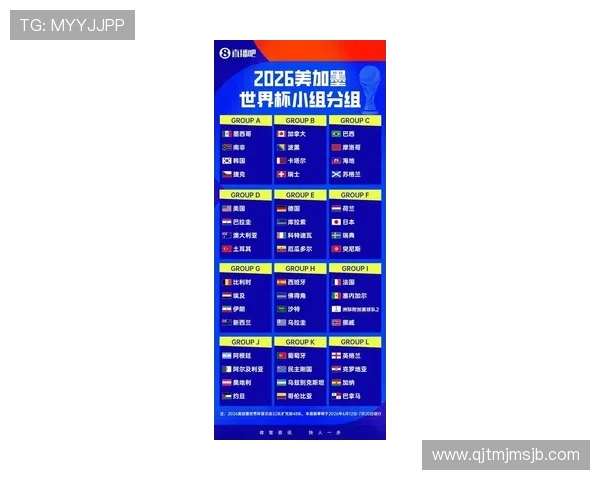 2026年欧洲区世界杯预选赛最新战况总结欧洲赛场热点事件与晋级形势全景解读