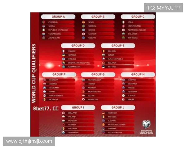 2026年世界杯预选赛赛程表及直播渠道全方位介绍 2026年世界杯预选赛赛程表及直播渠道全方位介绍