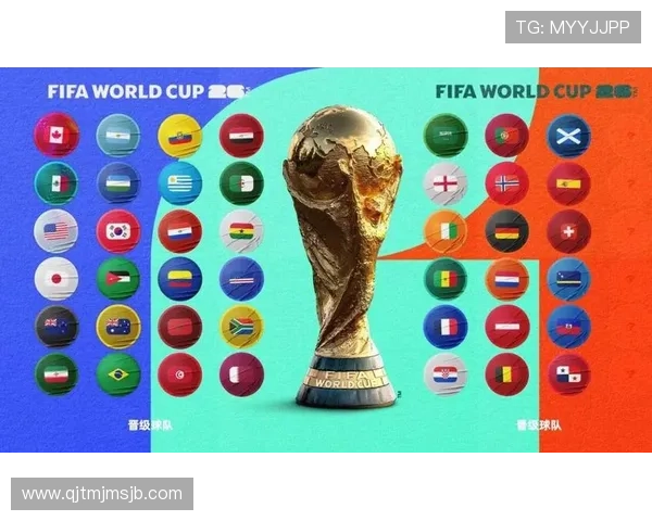 2026美加墨世界杯48强排名对各大洲球队的分布情况分析