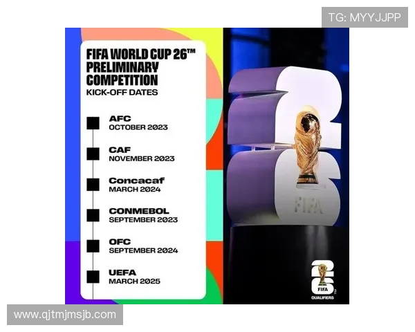 2026年美加墨世界杯赛程安排指南,详细解读每场比赛时间与地点 2026年美加墨世界杯赛程安排指南,详细解读每场比赛时间与地点