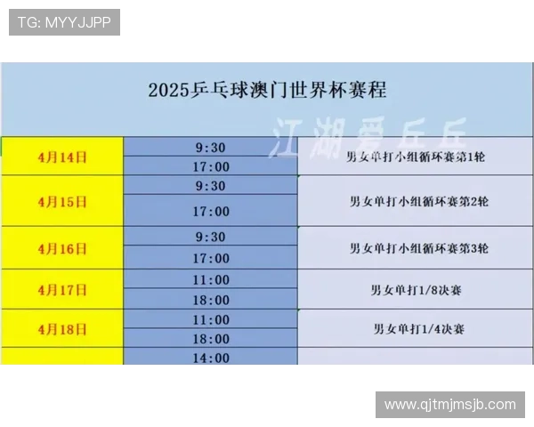 世界杯小组赛抽签规则表详解全面解析各阶段抽签流程与规则说明 世界杯小组赛抽签规则表详解全面解析各阶段抽签流程与规则说明