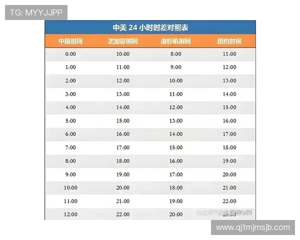 全面解析2026年世界杯时间表一览表，帮助球迷提前了解比赛时间和赛程安排