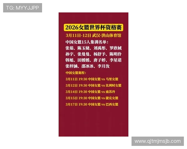 中国女篮2026世界杯预选赛最新赛程安排及重要比赛时间全解析