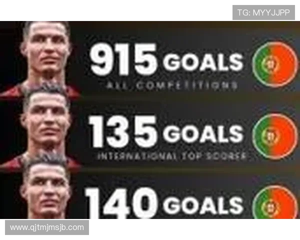 历届世界杯进球数统计盘点：哪些国家和球员在历史上留下了最辉煌的进球纪录