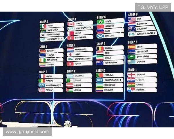 意昂世界杯抽签规则详解：深入剖析抽签流程中的关键环节与操作规范