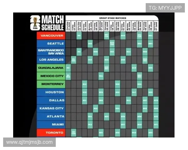 掌握美加墨世界杯分组赛程安排，详细比赛时间表和赛程变化全方位解析