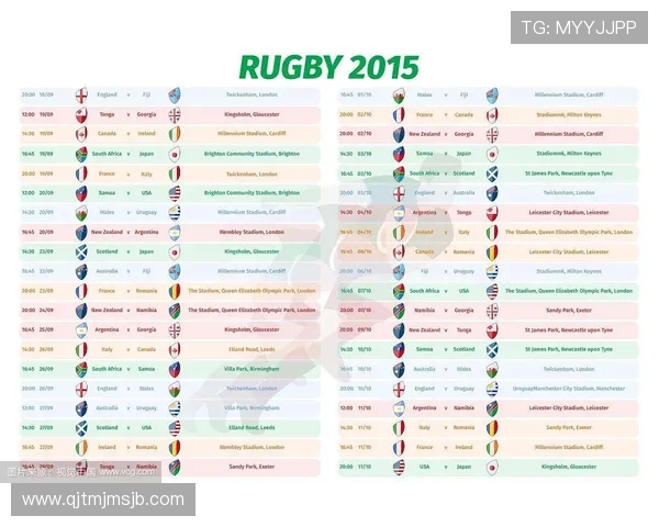 橄榄球世界杯比赛规则详解：新手入门必备的比赛知识