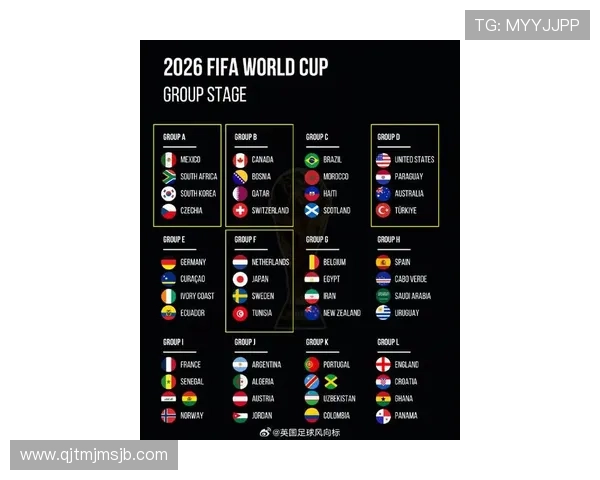 欧洲区世界杯预选赛比赛时间表及各队最新战绩统计