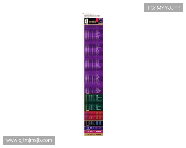 美加墨世界杯时间安排最新资讯2026年三国联合举办的赛事时间一览