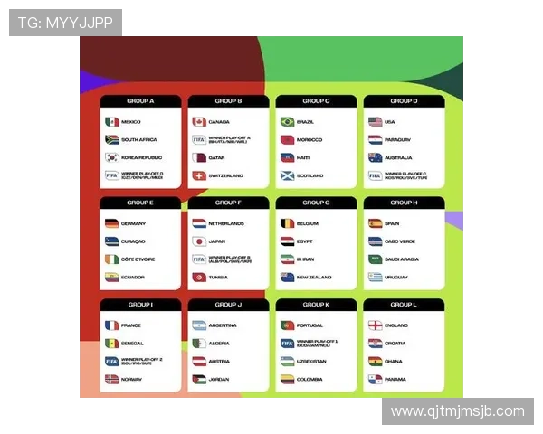 美加墨世界杯北美洲分组赛制变化及对球队策略的影响分析