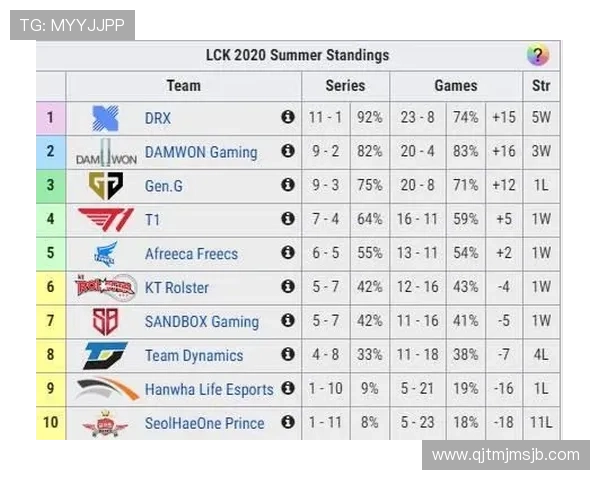 美加墨世界杯亚洲区积分榜详细解读2023赛季各队积分变化趋势分析