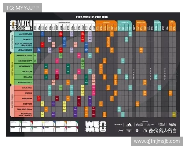美加墨世界杯比赛时间表全解析，何时开赛何时结束