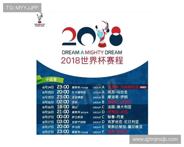 详细解析世界杯分组抽签的流程、规则以及影响因素让你轻松掌握抽签技巧