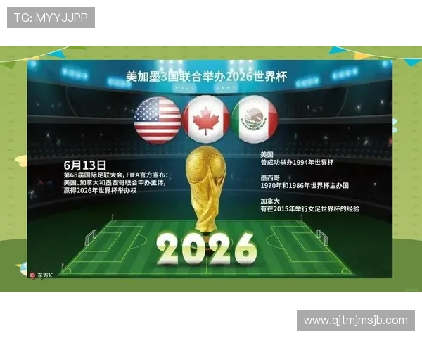 2026年世界杯举办地点详细分析及未来发展趋势预测