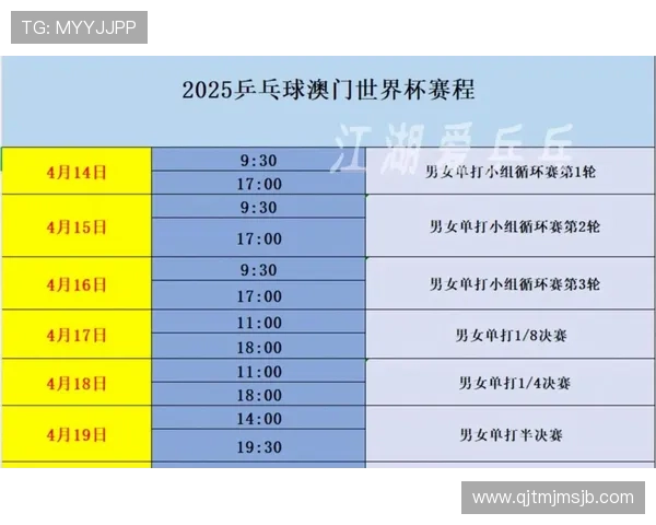 2026年世界杯规则对参赛队伍的影响分析未来比赛中裁判判罚标准的变化