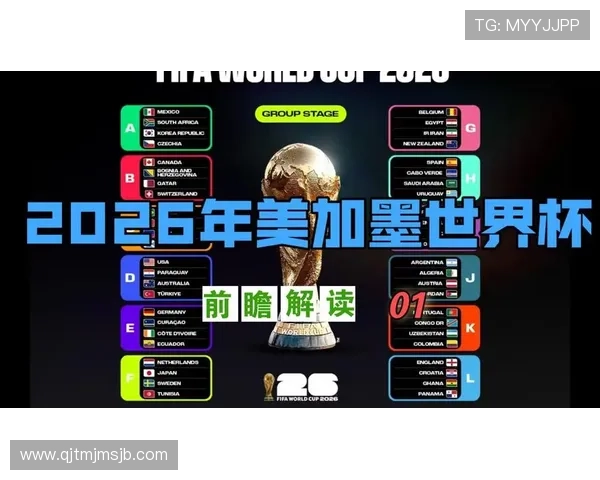 2026年美加墨世界杯赛程表最新更新,包含北京时间详细赛程安排和重要比赛时间提醒 2026年美加墨世界杯赛程表最新更新,包含北京时间详细赛程安排和重要比赛时间提醒