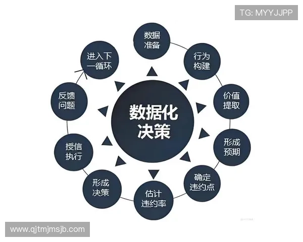 世界杯竞猜波胆投注策略全攻略教你科学分析比赛数据提升中奖几率 世界杯竞猜波胆投注策略全攻略教你科学分析比赛数据提升中奖几率